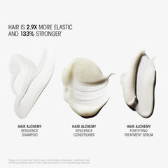 Hair Alchemy Discovery Collection